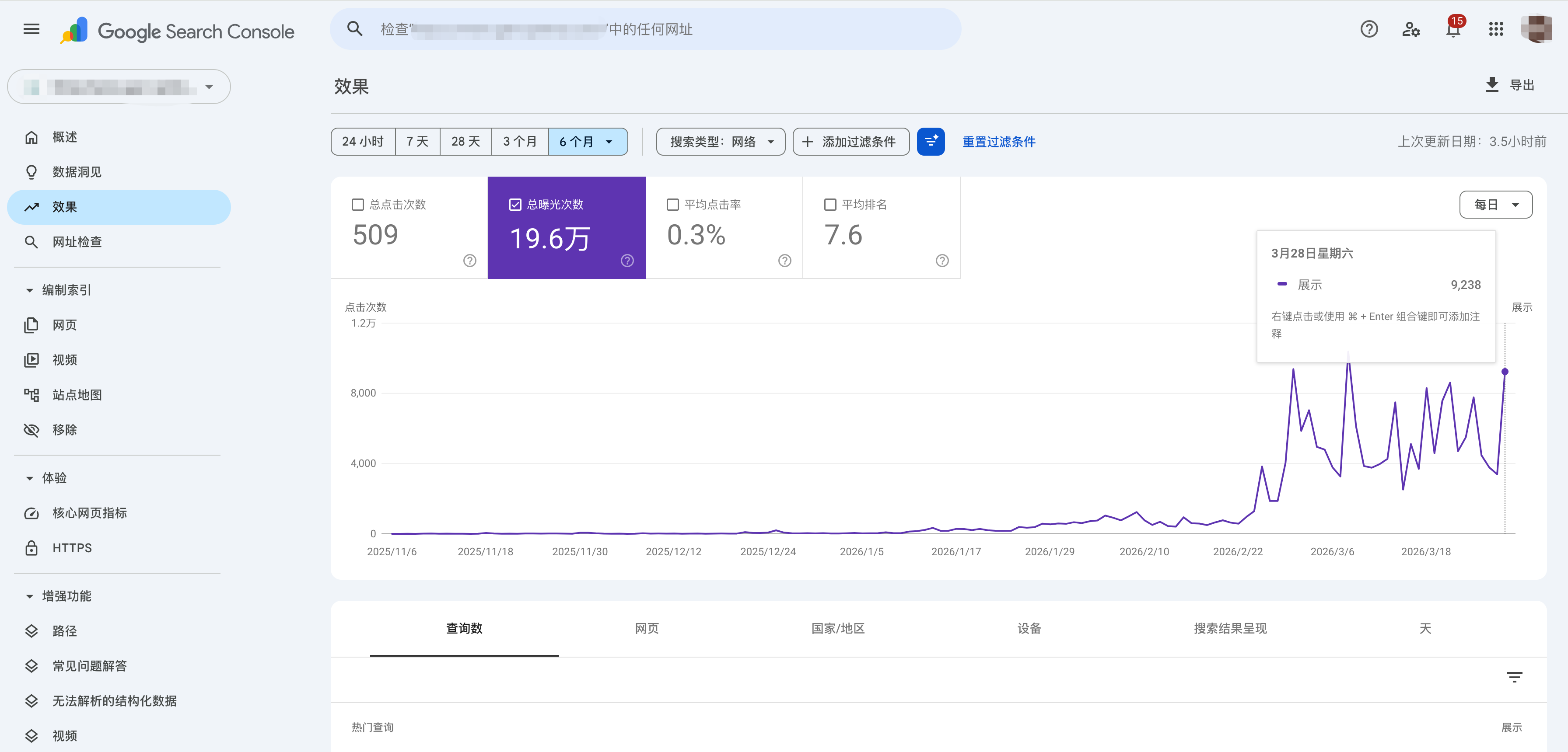 通过Google Search Console衡量SEO展示点击和查询表现